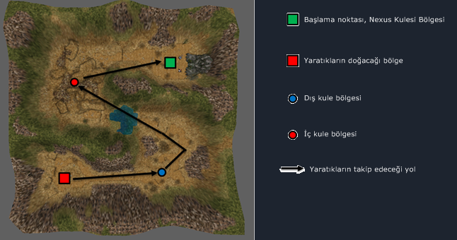 Rift Map